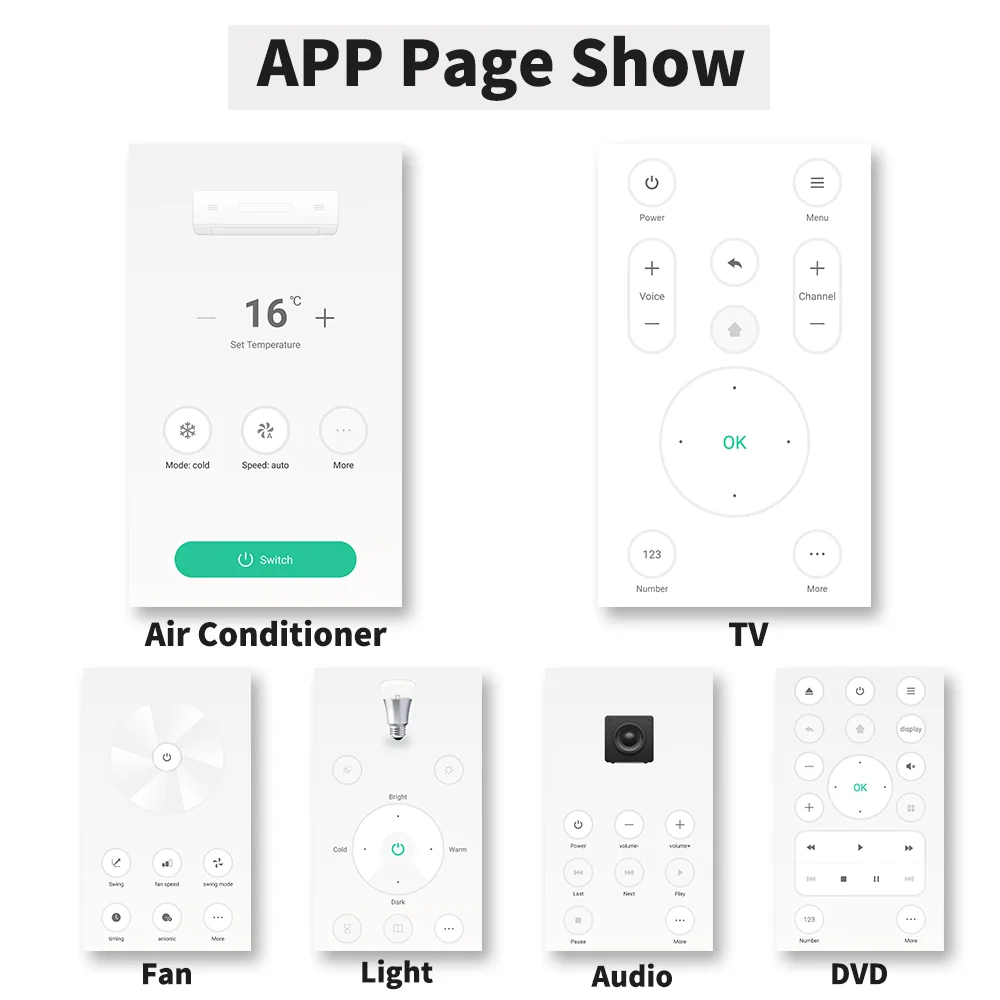 Tuya Smart IR Remote WiFi IR B - مراجعة Smart Home Ir وسعره