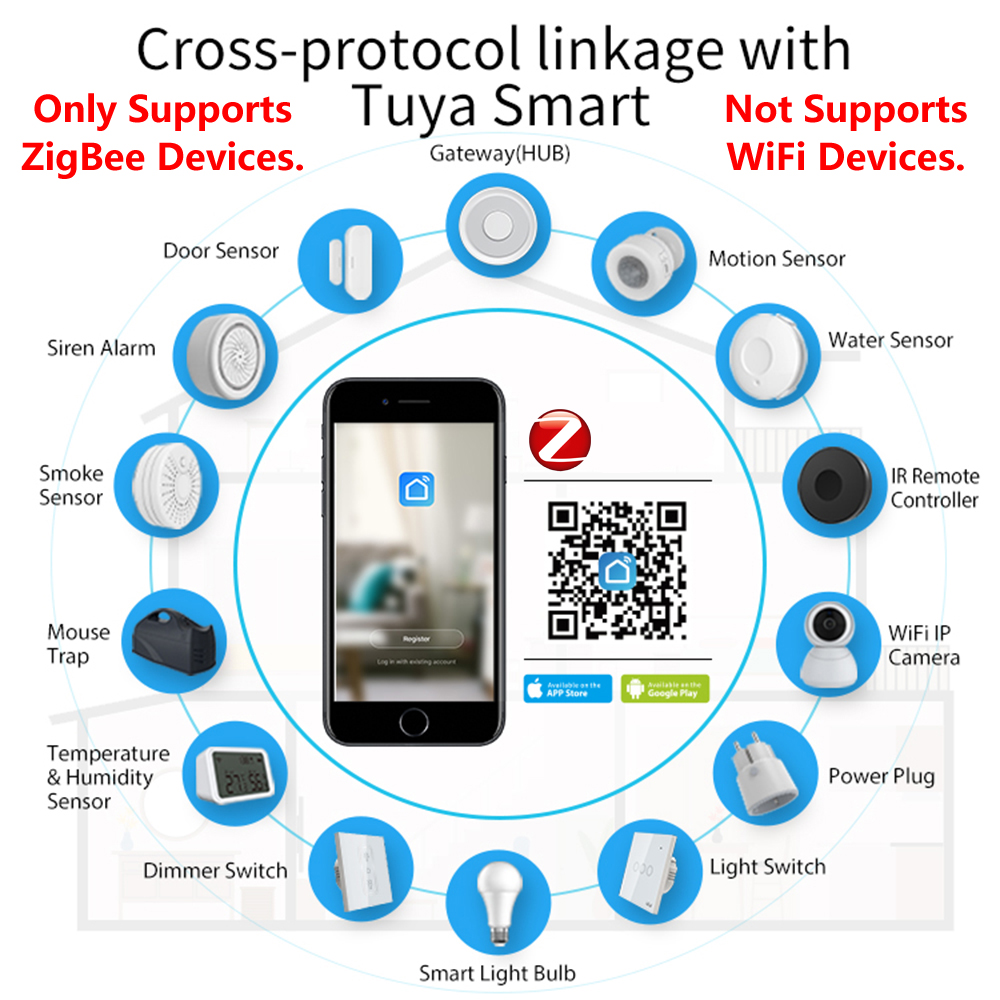 تطبيق زيجبي محور بوابة التحكم  - مراجعة Smart Home Setup وسعره