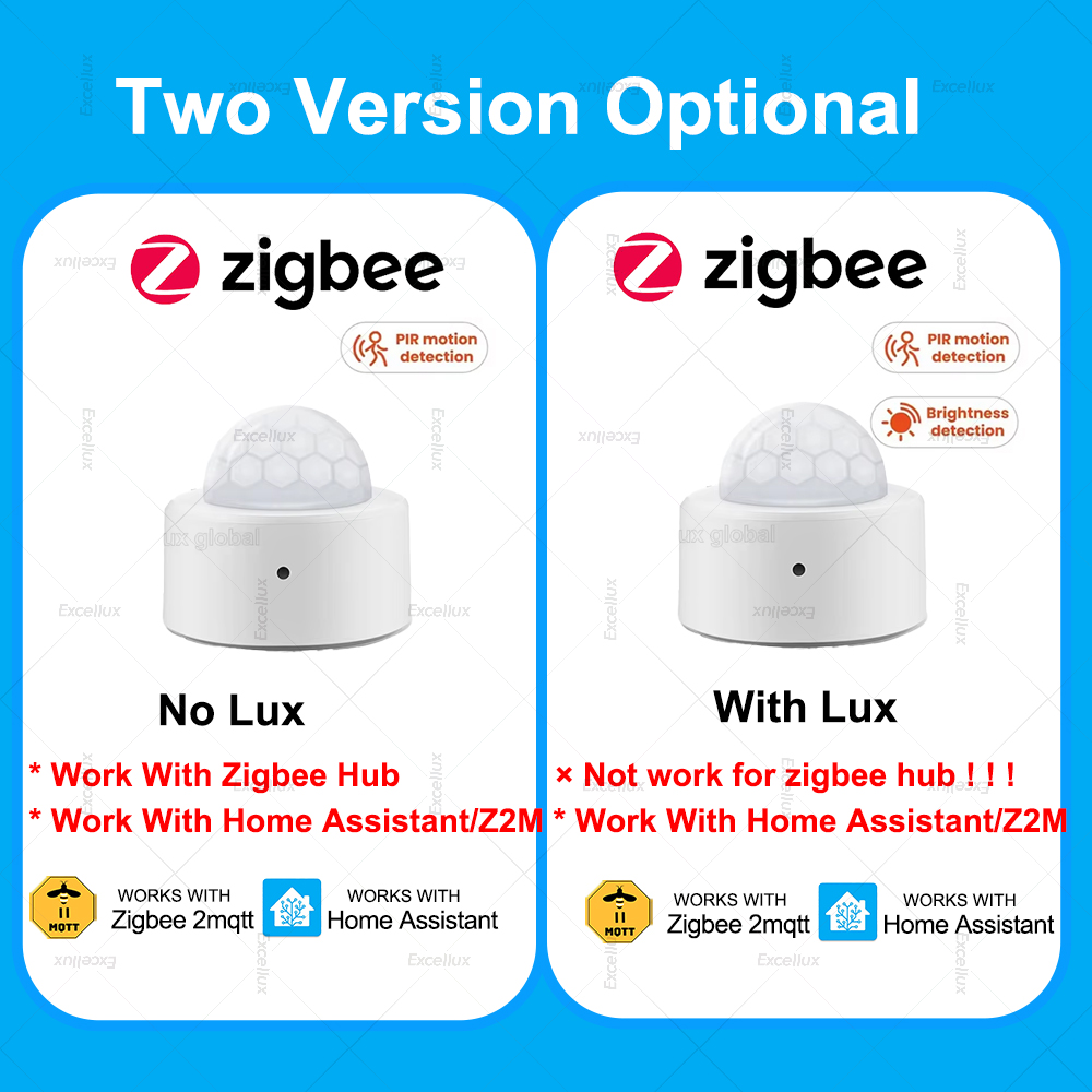 زيجبي PIR محس حركة صغير الأشعة - مراجعة Smart Home Assistant وسعره