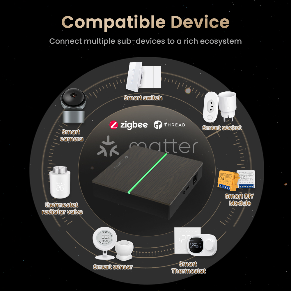 بوابة ذكية سلكية من AVATTO تدع - مراجعة Smart Home Hub Matter وسعره