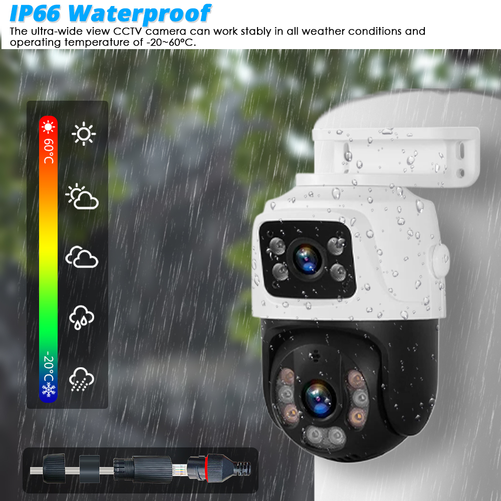 H.265 نظام مراقبة الفيديو الذك - مراجعة Smart Home Video وسعره