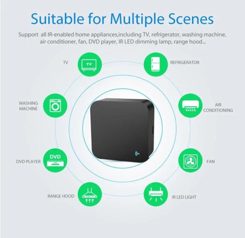 Tuya Zigbee 3.0 جهاز تحكم عن ب - مراجعة Universal Remote Smart Home وسعره