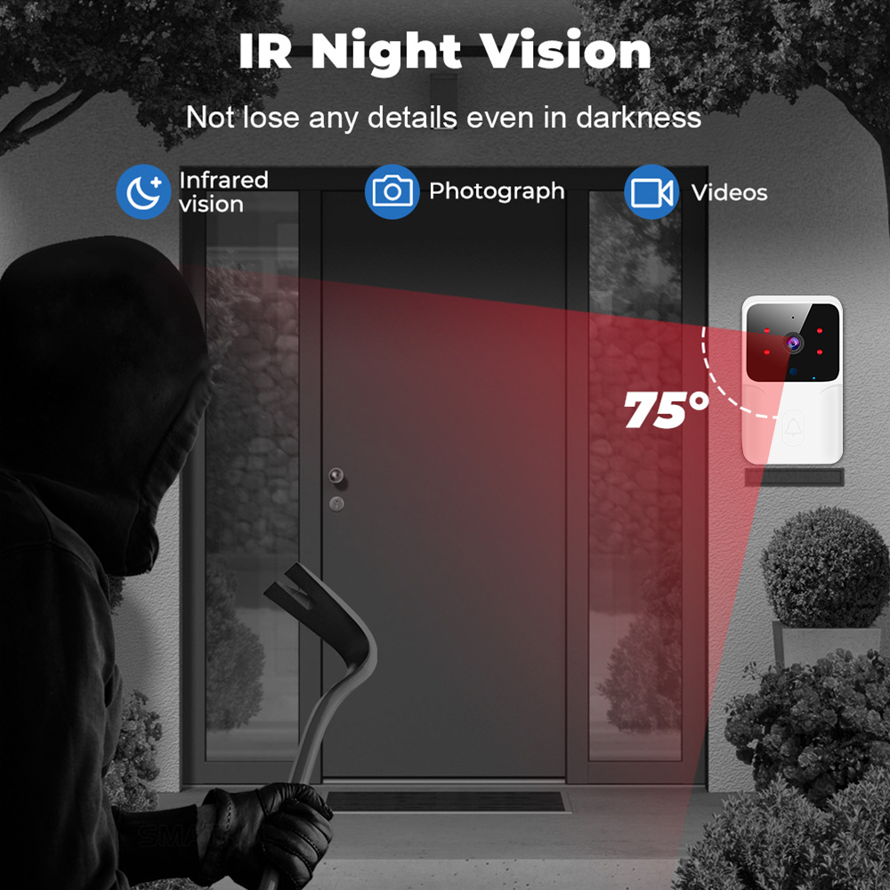 Tuya WiFi جرس باب يتضمن شاشة ع - مراجعة Smart Home Video Doorbell Enhanced Security With Smart Doorbell وسعره