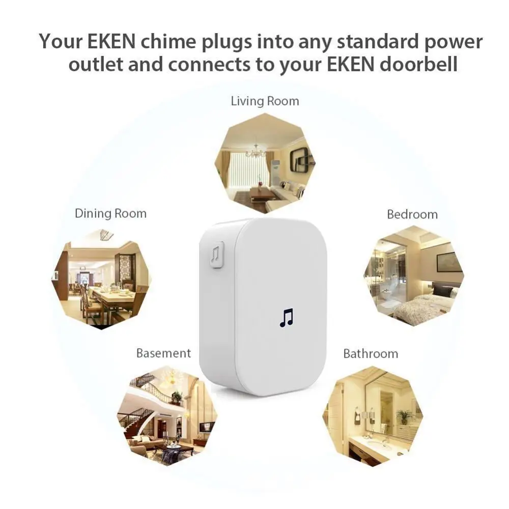 جديد أمن الوطن 100DB 300M التح - مراجعة Smart Home Video وسعره