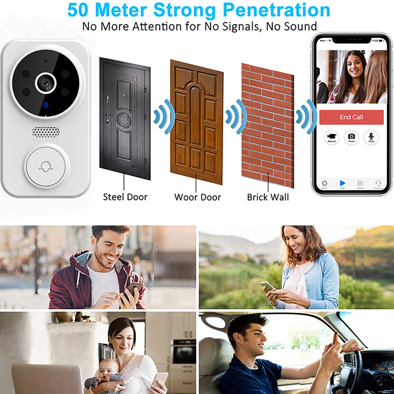 واي فاي الذكية جرس باب يتضمن ش - مراجعة Smart Home Video Doorbell Enhanced Security With Smart Doorbell وسعره