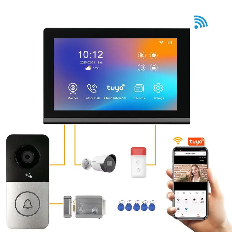 【CHIMU HOME】 جرس باب ذكي بكامي - مراجعة Smart Home Video وسعره