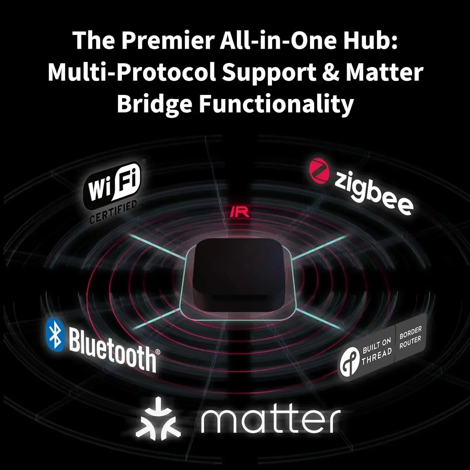 جهاز تحكم لاسلكي Hub M3 بتقنية - مراجعة Smart Home Hub Matter وسعره