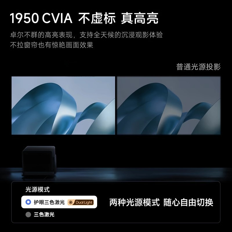 جهاز عرض H6 مطور للمنزل فائق ا - مراجعة Upgrade Smart Home وسعره