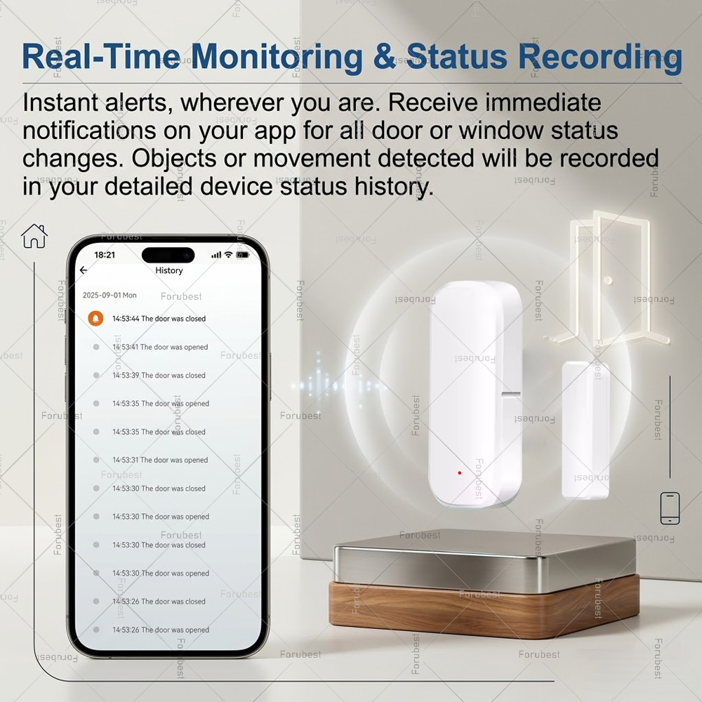 جهاز استشعار للأبواب والنوافذ  - مراجعة Smart Home Setup وسعره