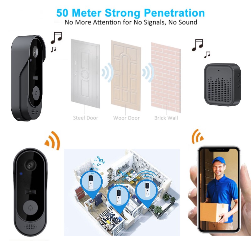 Tuya WIFI كاميرا الجرس HD فيدي - مراجعة Smart Home Video Doorbell Enhanced Security With Smart Doorbell وسعره