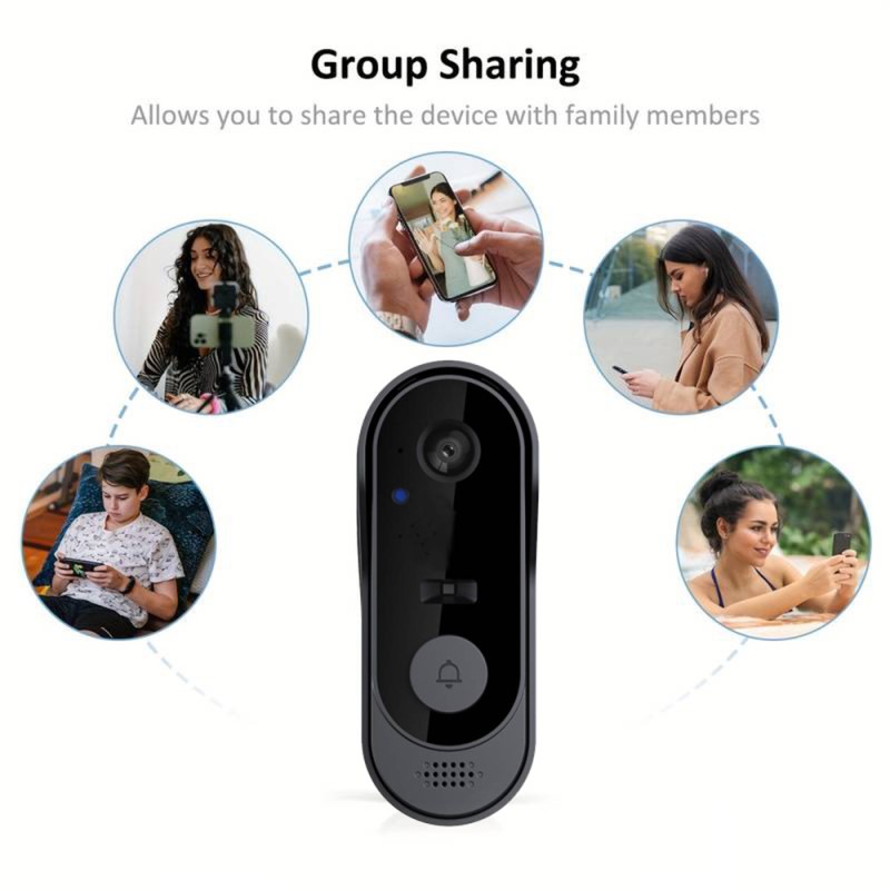 Tuya WIFI كاميرا الجرس HD فيدي - مراجعة Smart Home Video Doorbell Enhanced Security With Smart Doorbell وسعره