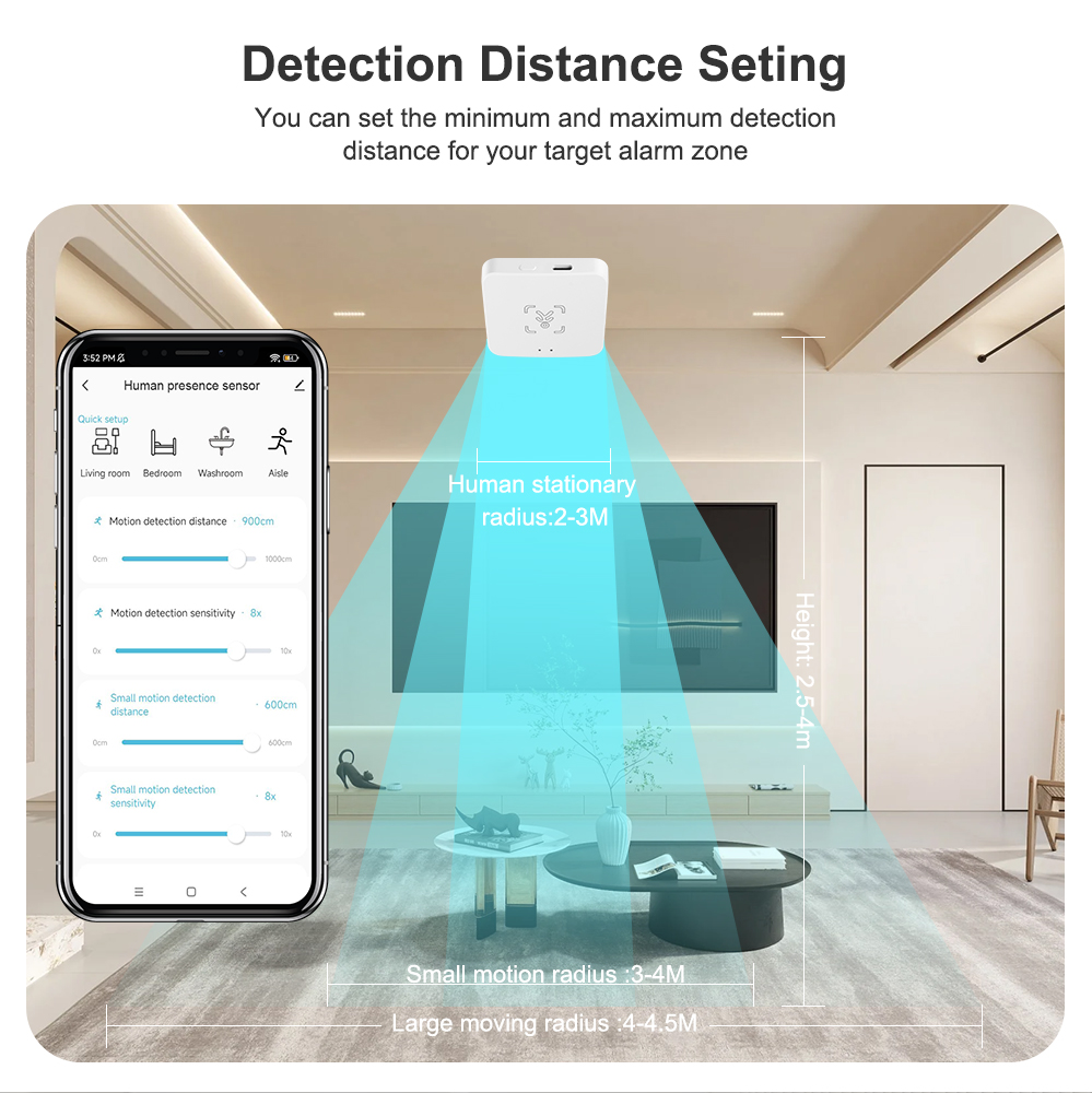Tuya WiFi/ Zigbee مستشعر الوجو - مراجعة Smart Home Assistant وسعره