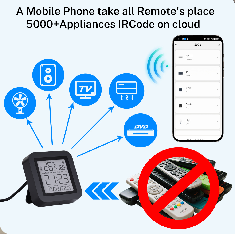 جهاز تحكم Tuya Smart Universal - مراجعة Universal Remote Smart Home وسعره