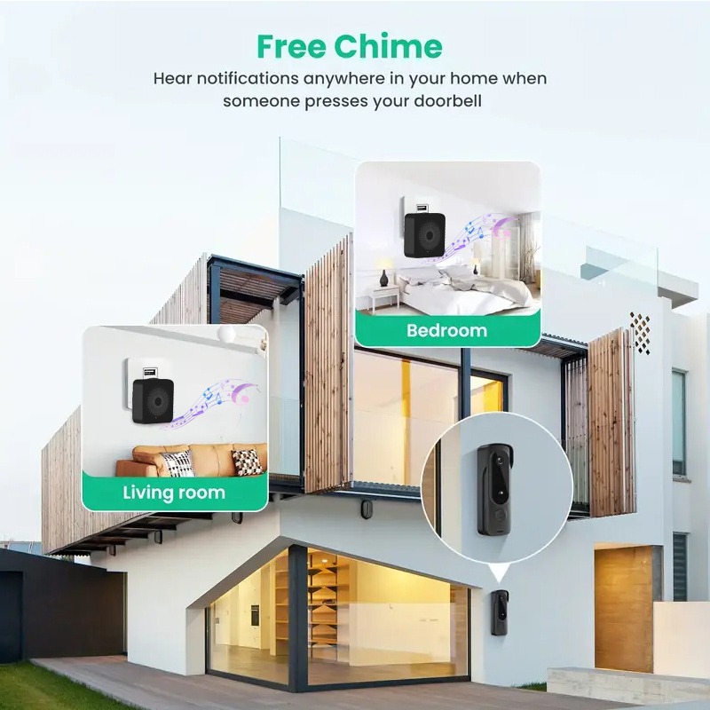في الهواء الطلق جرس الباب اللا - مراجعة Smart Home Video Doorbell Enhanced Security With Smart Doorbell وسعره