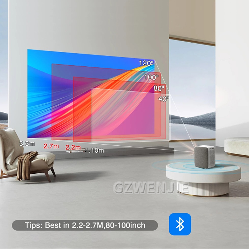 H6 جهاز عرض صغير LED 1080P Ful - مراجعة Smart Home Video وسعره