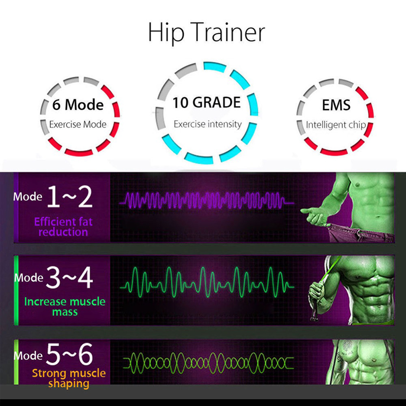 الصفحة الرئيسية EMS الذكية الو - مراجعة Smart Home Trainer وسعره