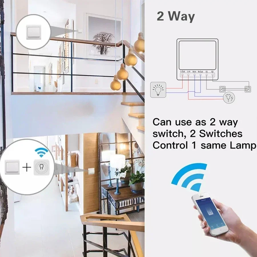 وحدة تحكم ذكية واي فاي من تويا - مراجعة Smart Home Google وسعره