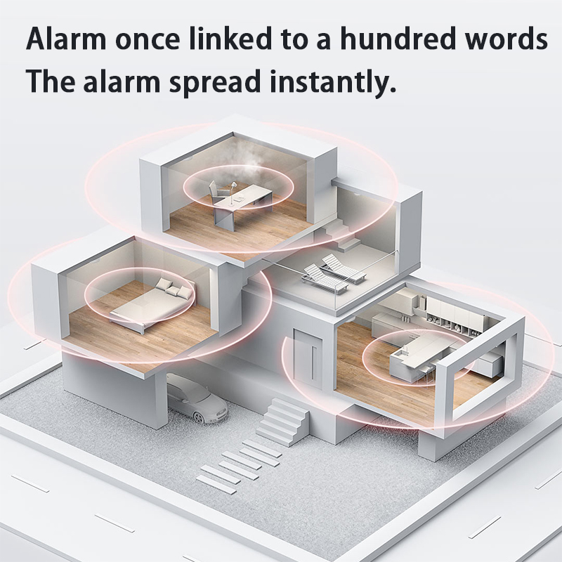 جديد Aqara كاشف الدخان زيجبي ا - مراجعة Smart Home Hub Matter وسعره
