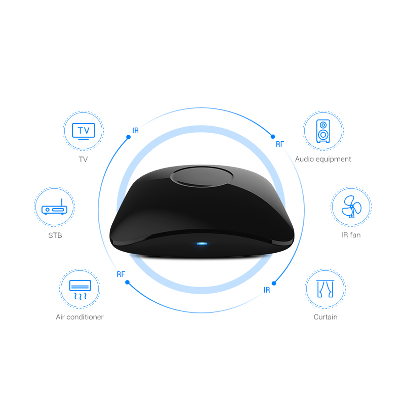 جهاز تحكم عن بعد ذكي BroadLink - مراجعة Universal Remote Smart Home وسعره
