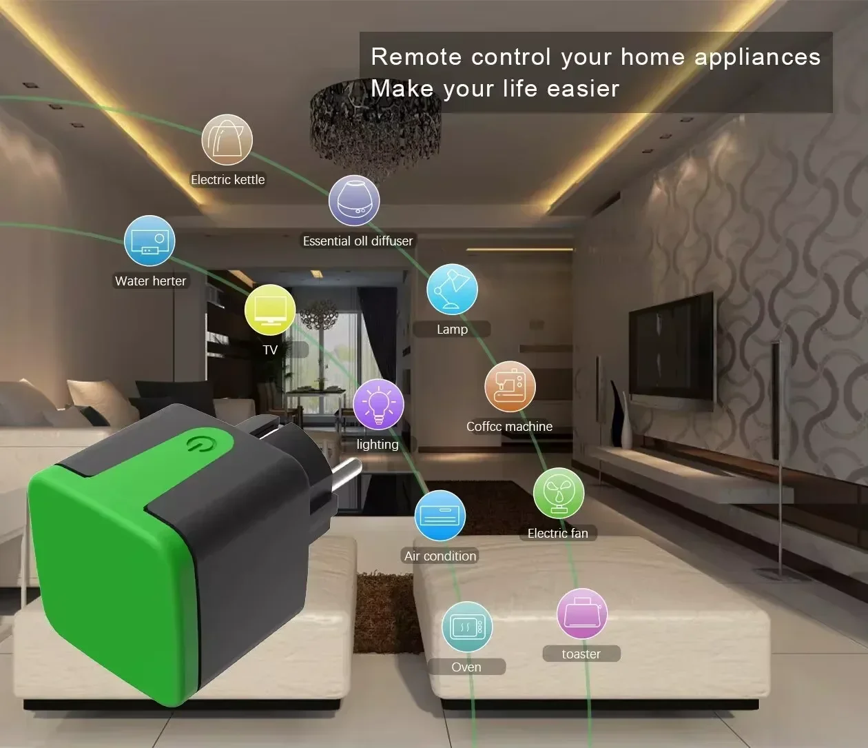 مقبس كهربائي ذكي مقاوم للماء م - مراجعة Smart Home Google وسعره