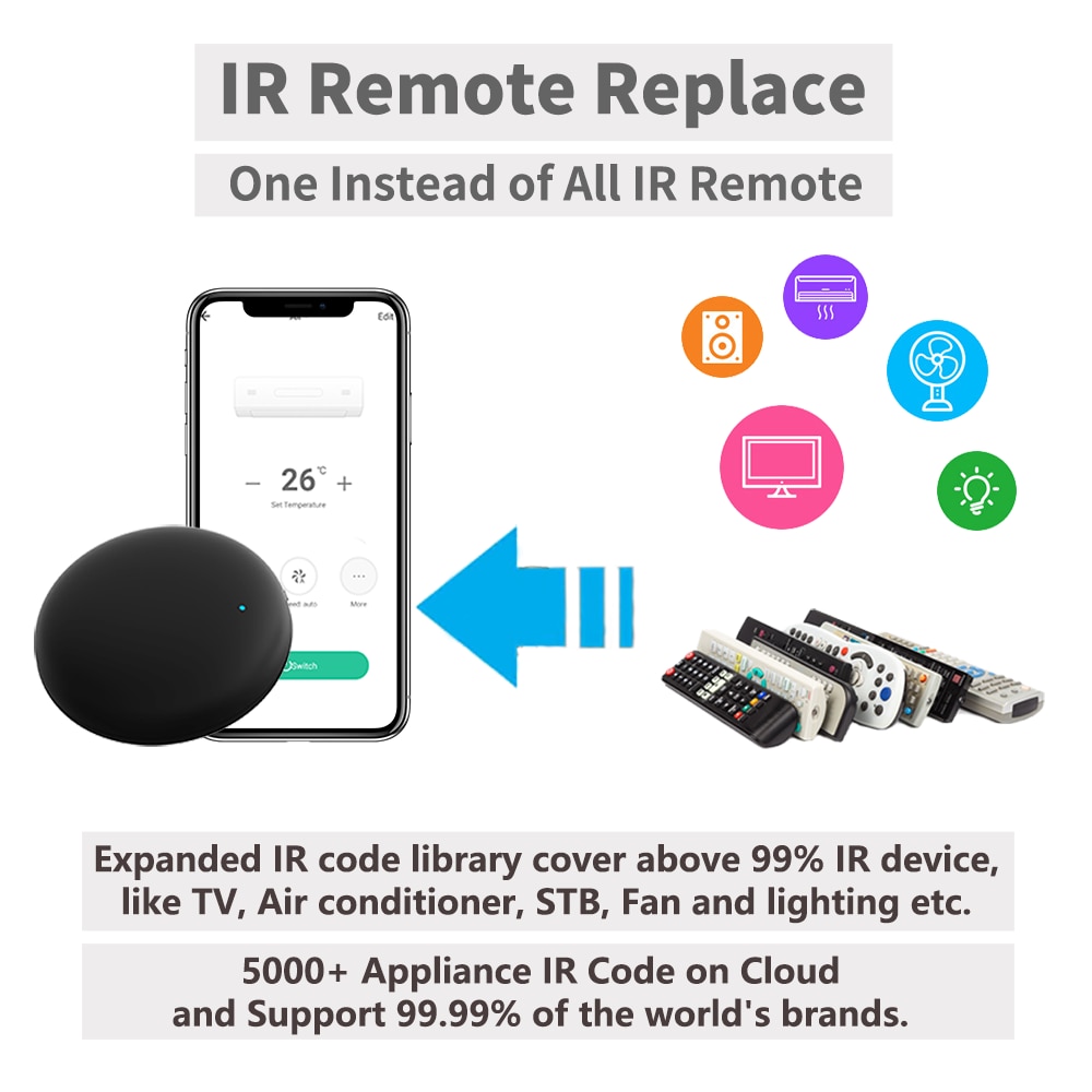 جهاز تحكم عن بعد ذكي من تويا ي - مراجعة Universal Remote Smart Home وسعره