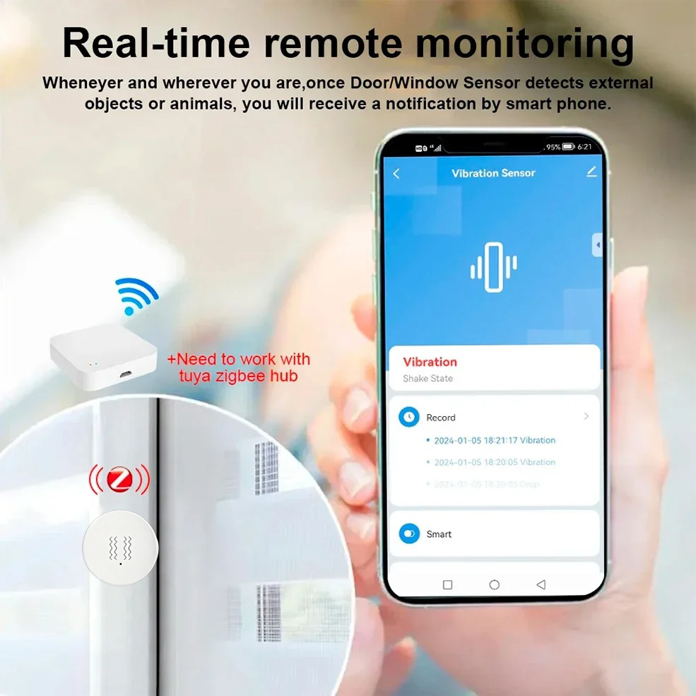 جهاز استشعار الاهتزاز والإمالة - مراجعة Smart Home Security System وسعره