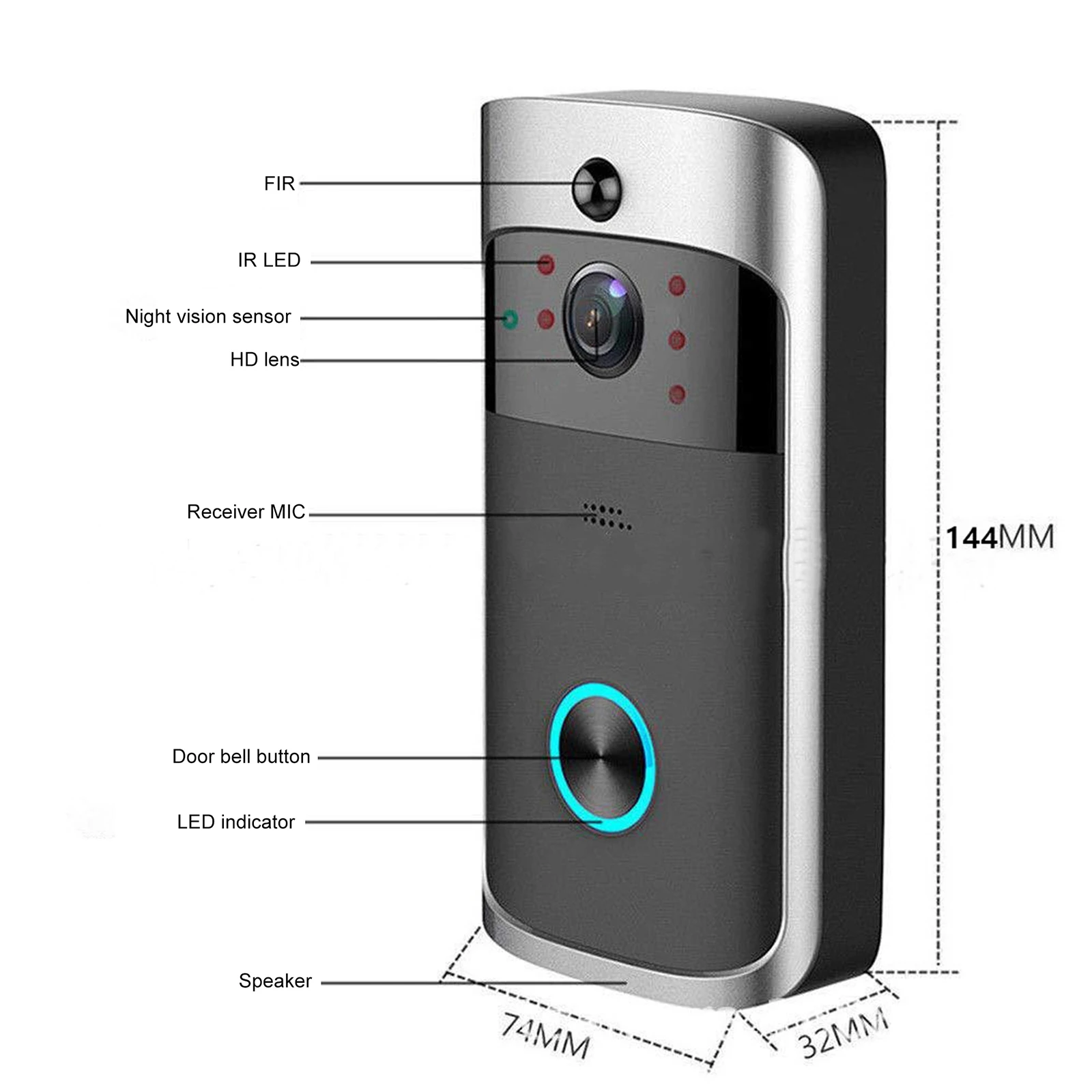 جرس باب فيديو لاسلكي V5 ، واي  - مراجعة Smart Home Video Doorbell Enhanced Security With Smart Doorbell وسعره