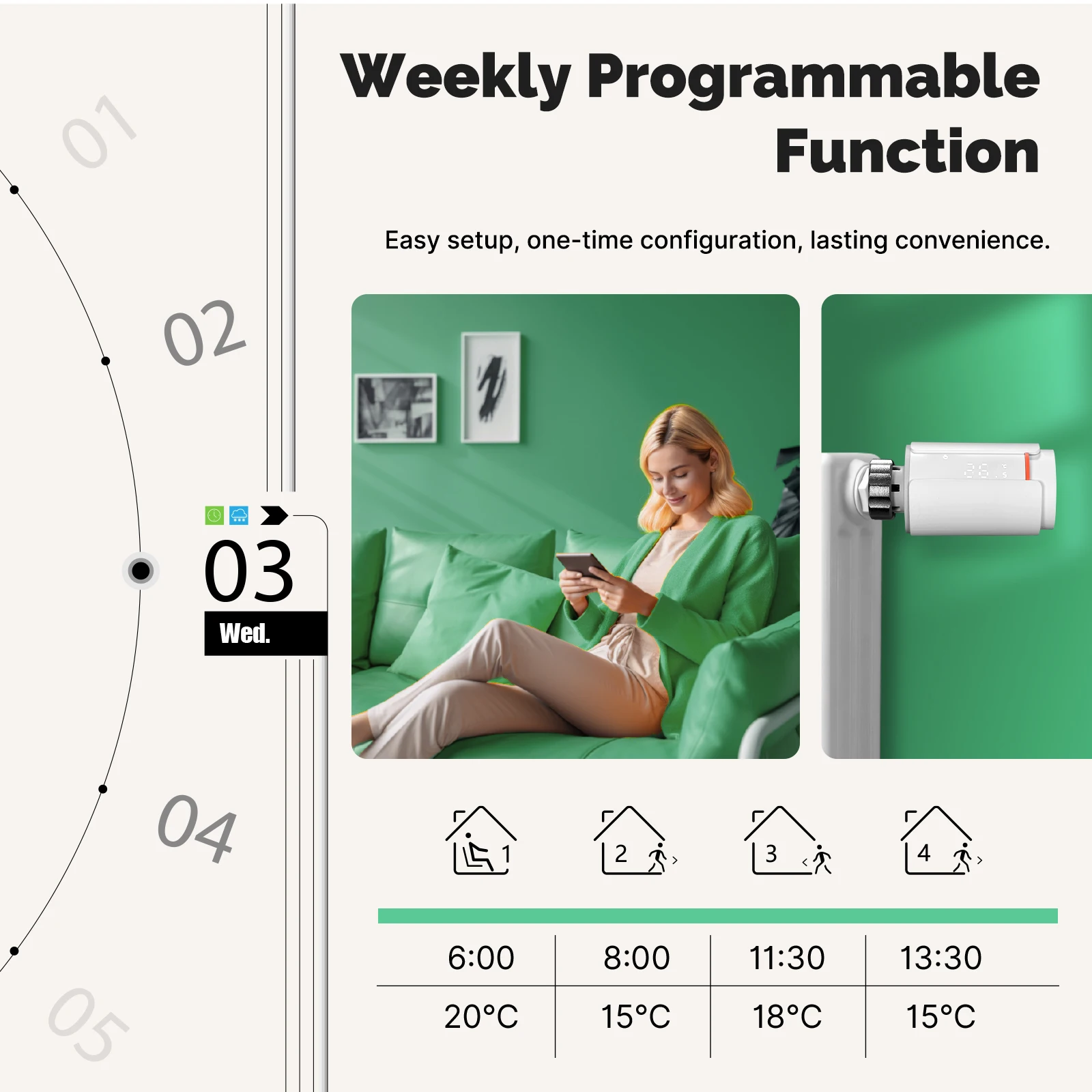 MOES Tuya Smart ZigBee صمام مش - مراجعة Smart Home Moes وسعره
