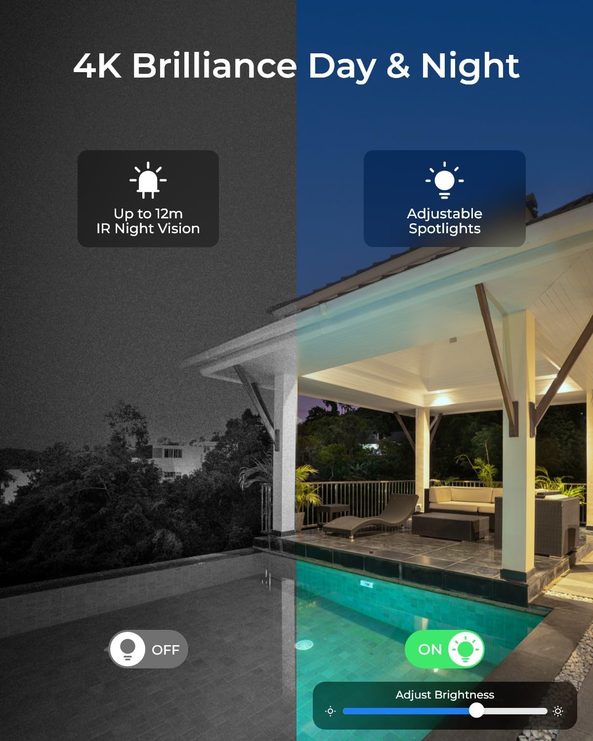 كاميرا أمان منزلية خارجية بدقة - مراجعة Smart Home Video وسعره