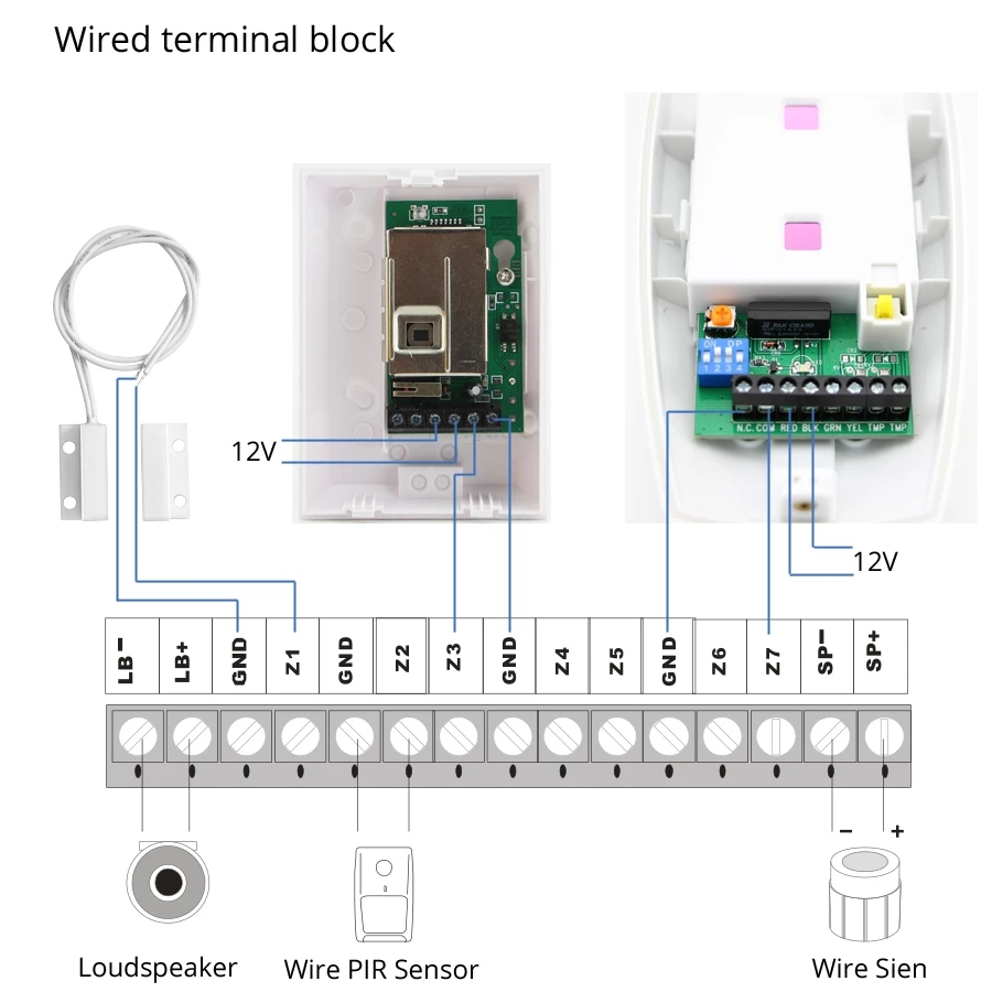 1/2/3/4/5/10/20 قطعة مستشعر مغ - مراجعة Smart Home Security System وسعره