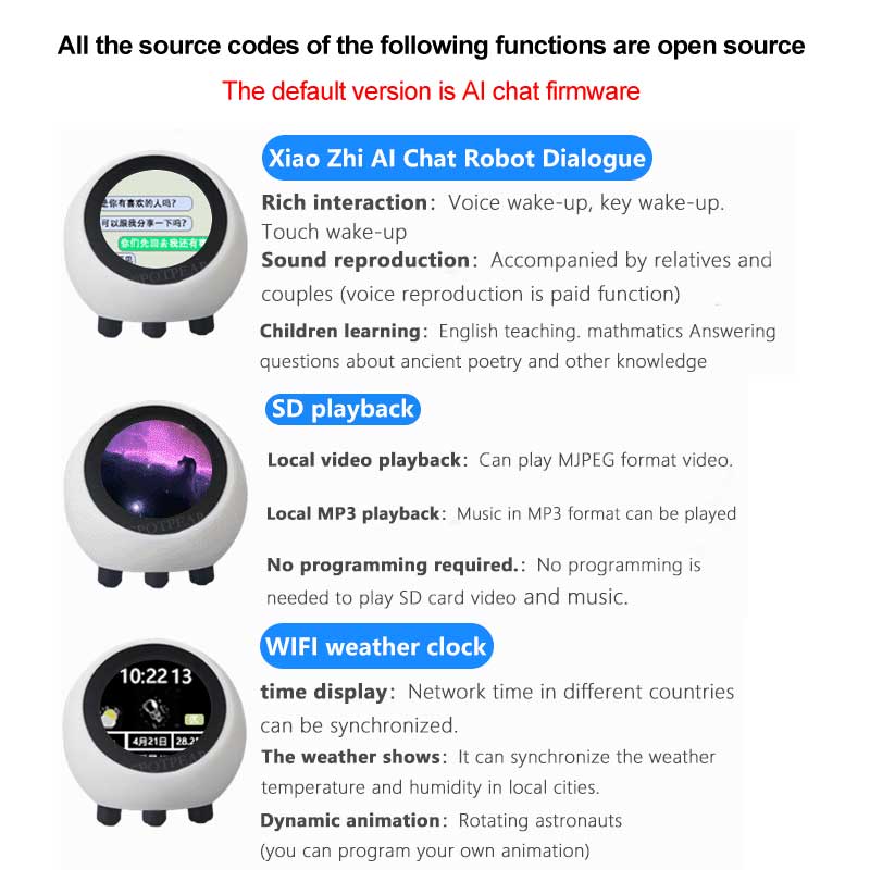 ESP32 S3 1.28 بوصة N16R8 مجلس  - مراجعة Smart Home Setup وسعره