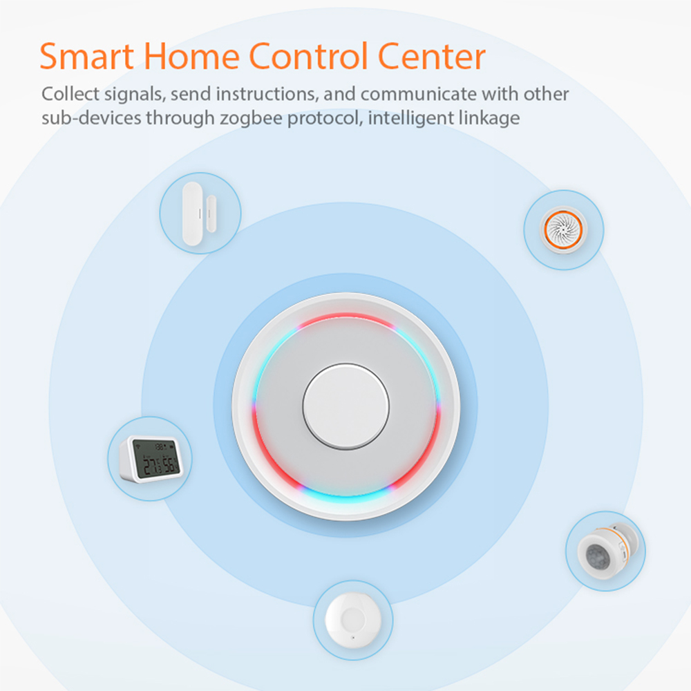 Tuya Smart ZigBee اللاسلكية/ال - مراجعة Smart Home Hub Matter وسعره