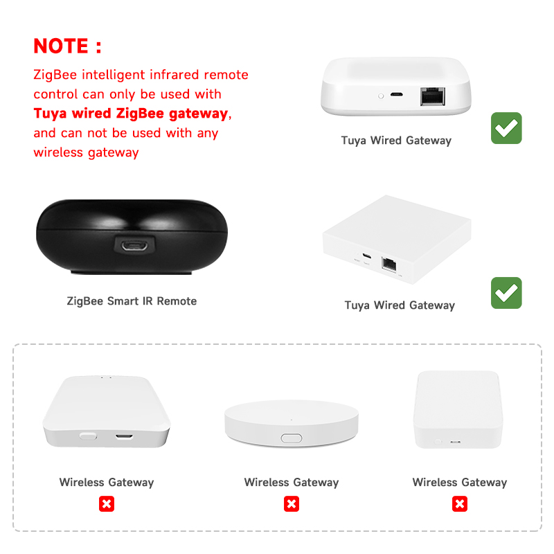 Tuya Zigbee Universal IR Remot - مراجعة Universal Remote Smart Home وسعره