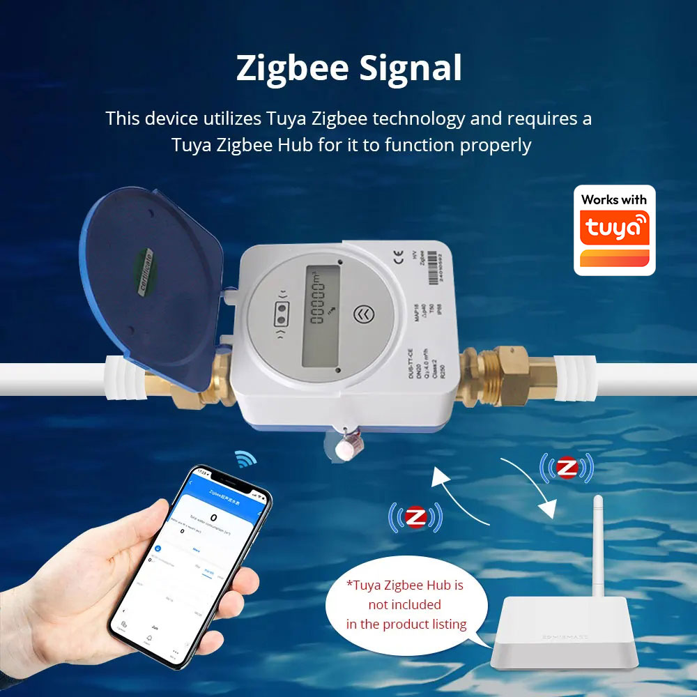 عداد مياه ذكي بالموجات فوق الص - مراجعة Smart Home Setup وسعره