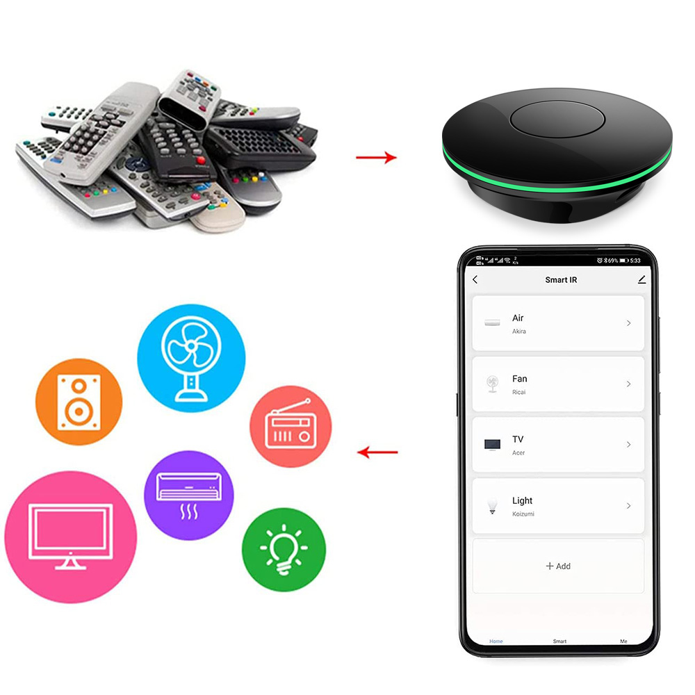 جهاز تحكم عن بعد بالأشعة تحت ا - مراجعة Smart Home Ir وسعره
