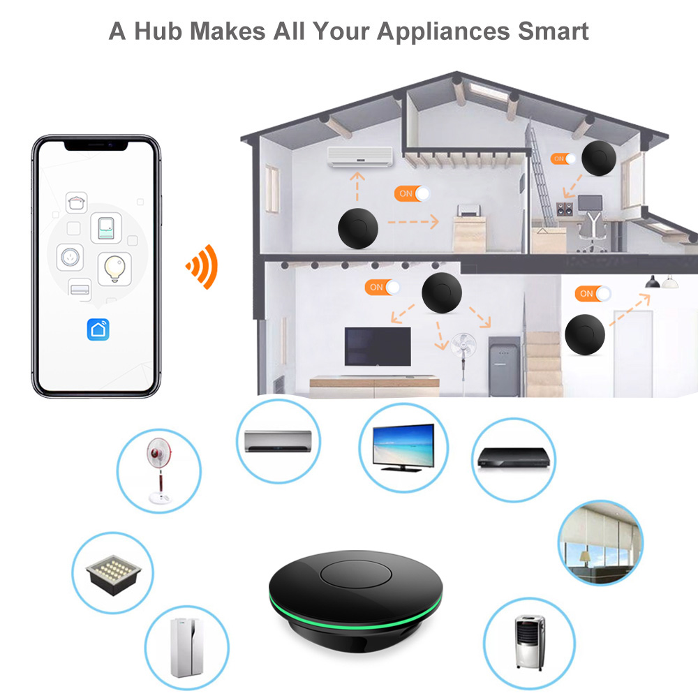 جهاز تحكم عن بعد بالأشعة تحت ا - مراجعة Smart Home Ir وسعره