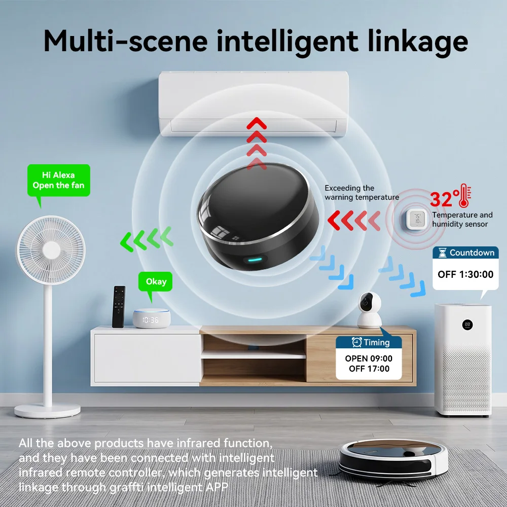 YFK جهاز تحكم عن بعد ذكي بالأش - مراجعة Universal Remote Smart Home وسعره