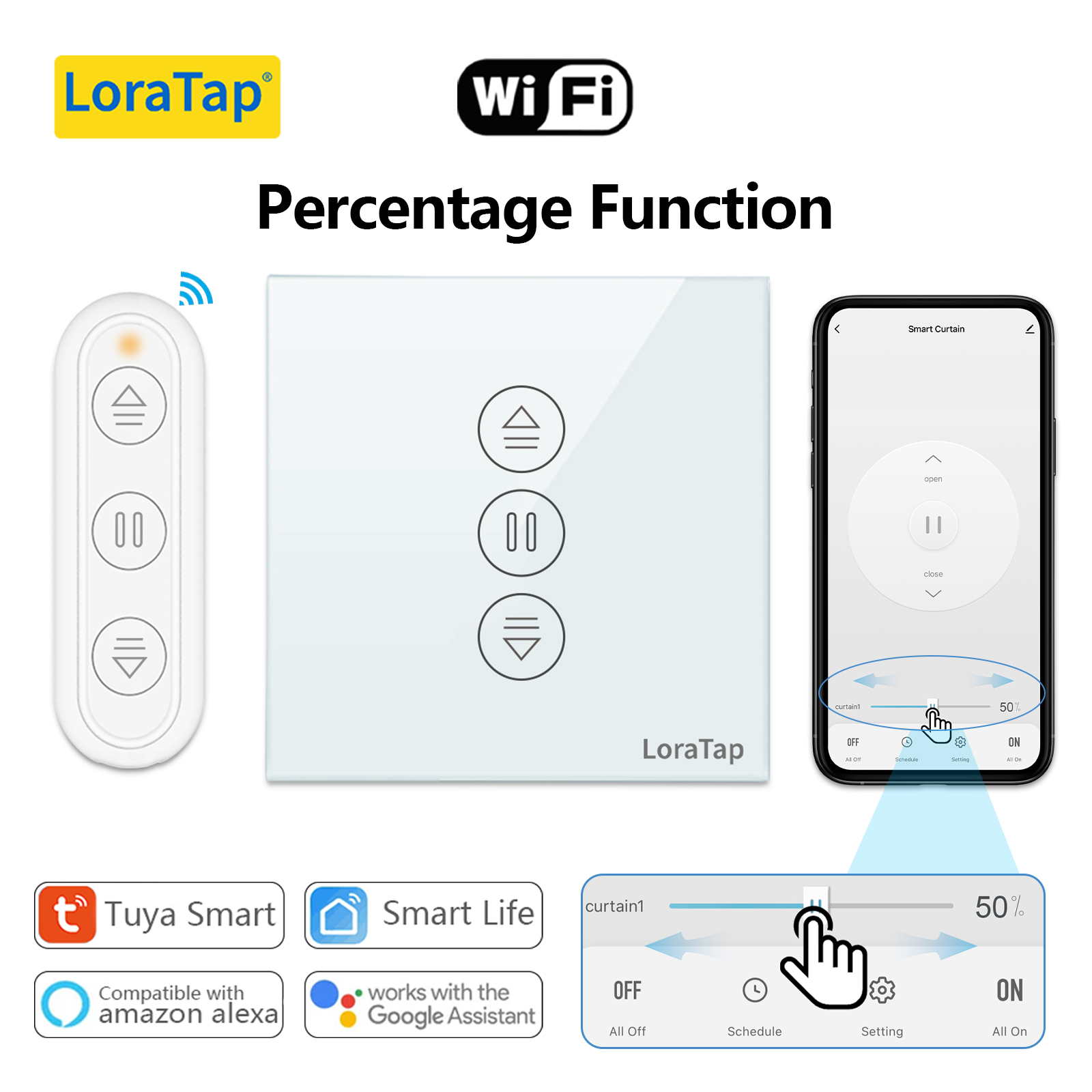 Tuya Smart Life EU WiFi Roller - مراجعة Universal Remote Smart Home وسعره