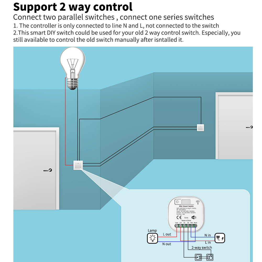 مفتاح إضاءة ذكي يعمل بالواي فا - مراجعة Smart Home Google وسعره